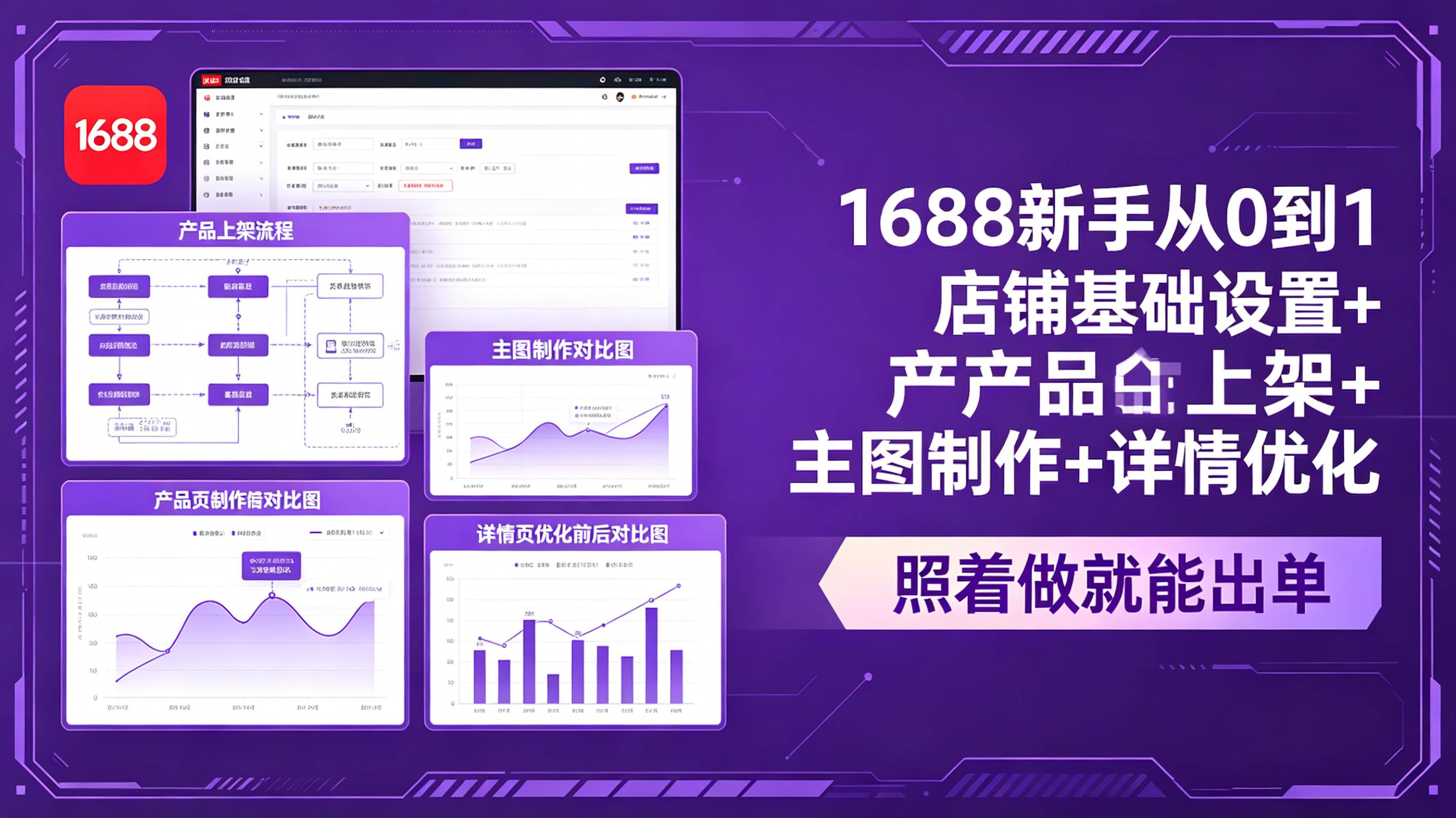 (18848期)1688新手从0到1:店铺基础设置+产品上架+主图制作+详情优化,照着做就能出单-星空网创资源