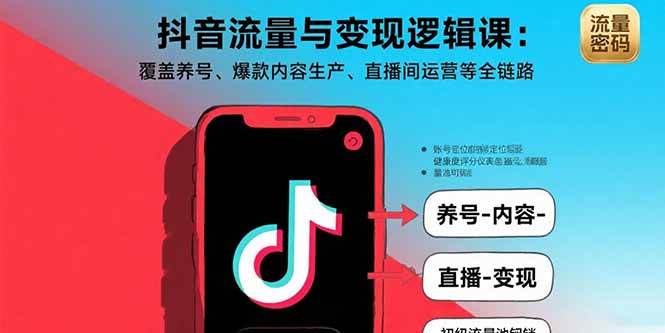 (15824期)抖音流量与变现逻辑课:覆盖养号、爆款内容生产、直播间运营等全链路-星空网创资源
