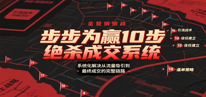 步步为赢10步绝杀成交系统，系统化解决从流量吸引到最终成交的完整链路-星空网创资源