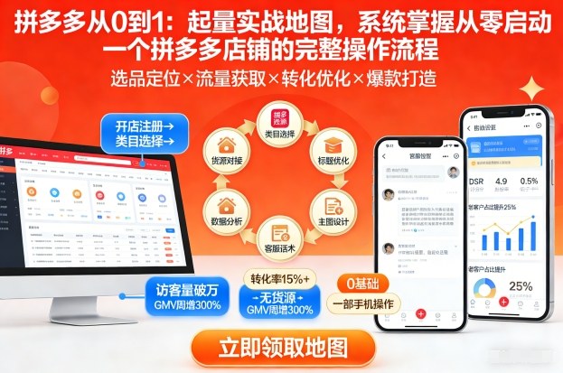拼多多从0到1:起量实战地图,系统掌握从零启动一个拼多多店铺的完整操作流程 拼多多从0到1:起量实战地图,系统掌握从零启动一个拼多多店铺的完整操作流程