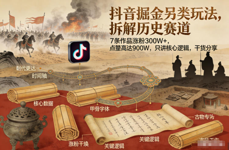 抖音掘金另类玩法，拆解历史赛道，7条作品涨粉300W+，点赞量高达900W，只讲核心逻辑，干货分享-星空网创资源