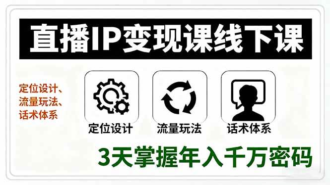 (16065期)直播IP变现课线下课,定位设计、流量玩法、话术体系,3天掌握年入千万密码-星空网创资源
