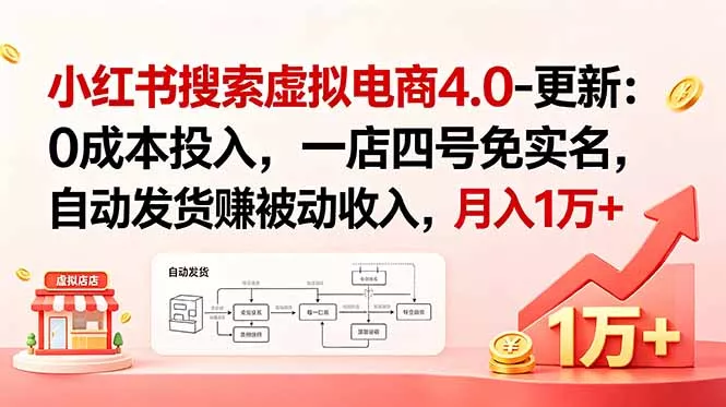 小红书搜索虚拟电商4.0-更新:0成本投入,一店四号免实名,自动发货赚被动收入,月入1万+-星空网创资源