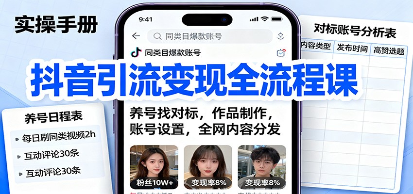 抖音引流变现全流程课：养号找对标，作品制作，账号设置，全网内容分发-星空网创资源