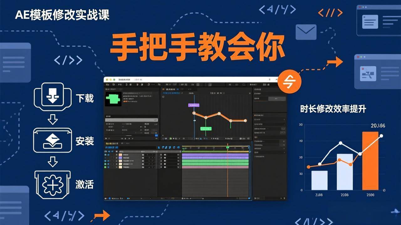 (17488期)AE模板修改实战课从0到1,软件安装插件缺失跟踪时长修改全流程手把手教会你 (17488期)AE模板修改实战课从0到1,软件安装插件缺失跟踪时长修改全流程手把手教会你