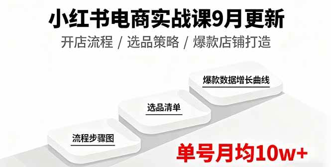 （16120期）小红书电商实战课9月更新，开店流程/选品策略/爆款店铺打造，单号月均10w+-星空网创资源
