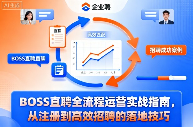 BOSS直聘全流程运营实战指南，从注册到高效招聘的落地技巧-星空网创资源