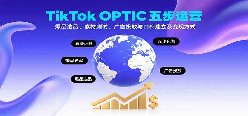 TikTok OPTIC五步运营,爆品选品、素材测试,广告投放与口碑建立及变现方式-星空网创资源