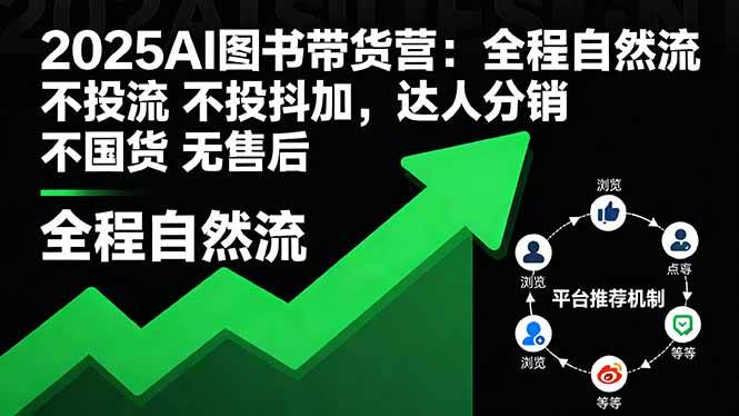 (16198期)2025AI图书带货营:全程自然流 不投流 不投抖加,达人分销 不国货 无售后-星空网创资源