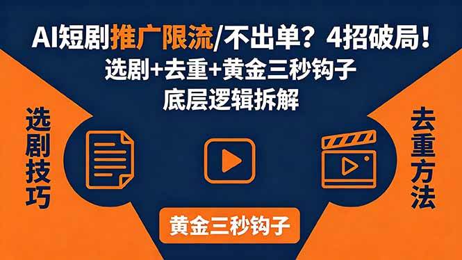 (18253期)AI短剧推广总被限流、不出单?4招选剧+去重技巧+黄金三秒钩子,手把手拆解底层逻辑-星空网创资源