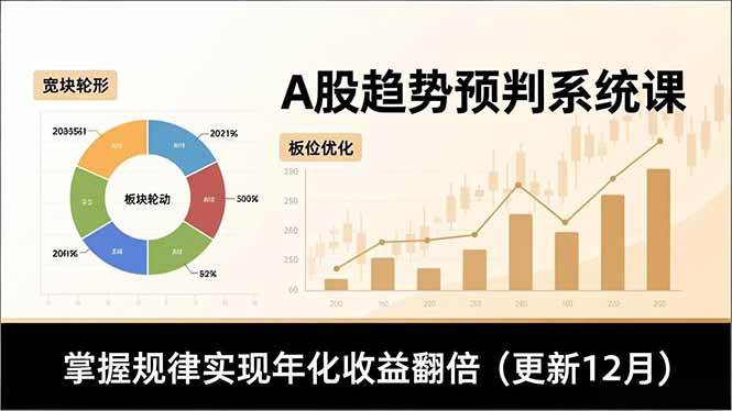 （16764期）A股趋势预判系统课，多维分析、板块轮动、仓位优化，掌握规律实现年化收益翻倍（更新12月）-星空网创资源