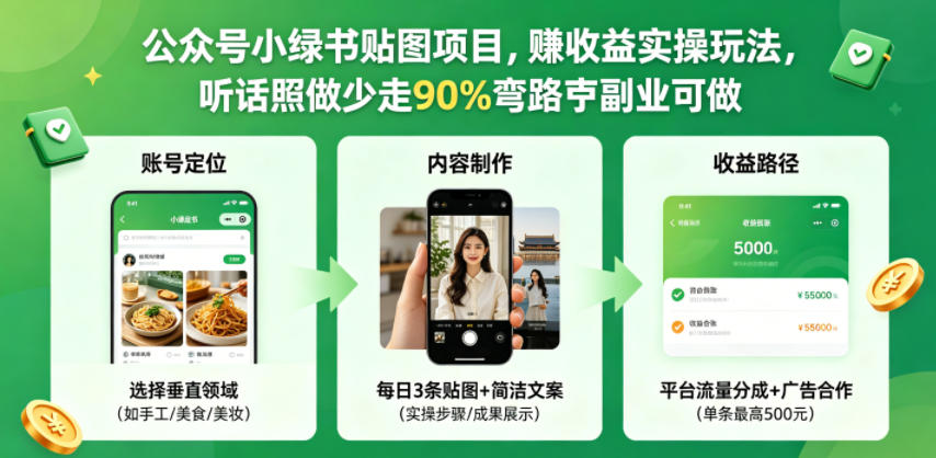 公众号小绿书贴图项目，赚收益实操玩法，听话照听话照少走90%弯路丨副业可做-星空网创资源