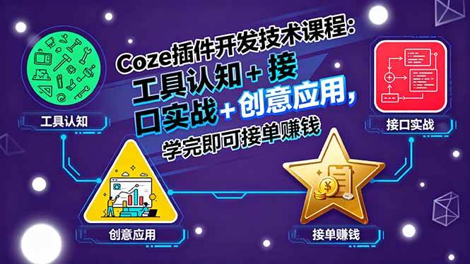 （15976期）Coze插件开发技术课程：工具认知+接口实战+创意应用，学完即可接单赚钱-星空网创资源