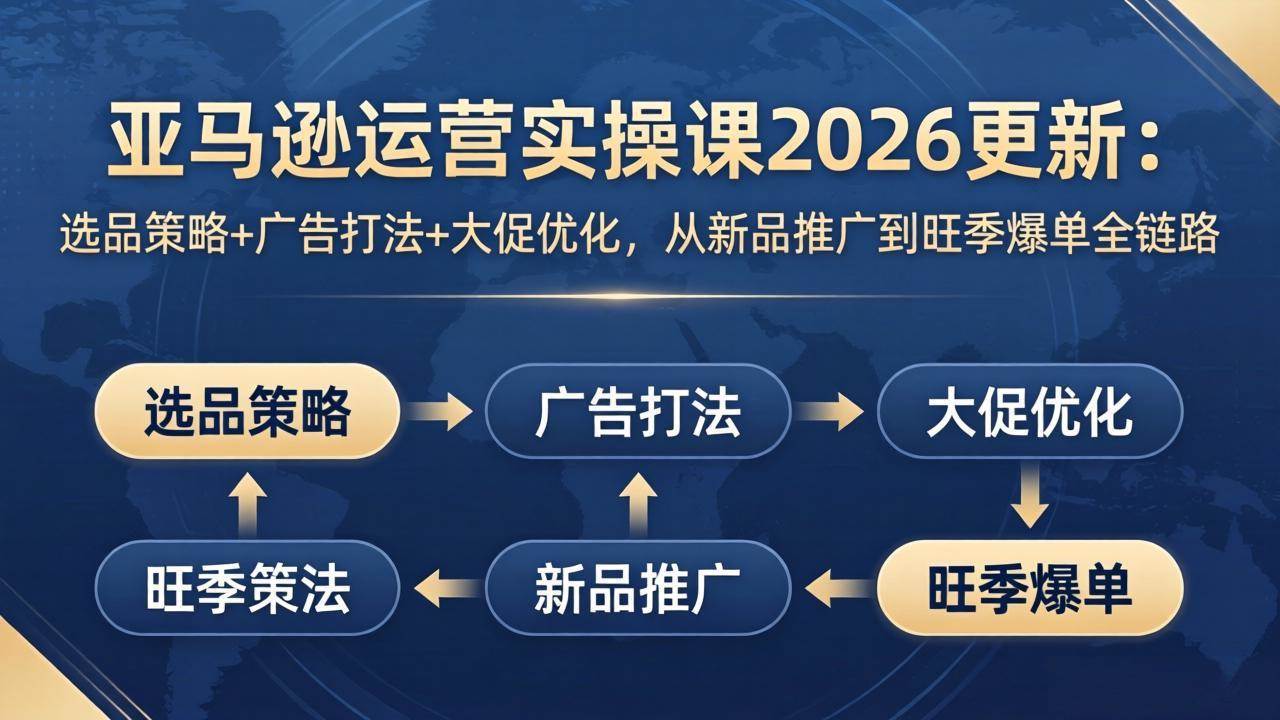(17984期)亚马逊运营实操课2026更新:选品策略+广告打法+大促优化,从新品推广到旺季爆单全链路-星空网创资源