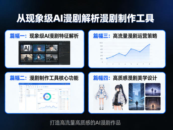从现象级AI漫剧解析漫剧制作工具,四大篇幅带你了解漫剧,打造高流量高质感的AI漫剧作品-星空网创资源