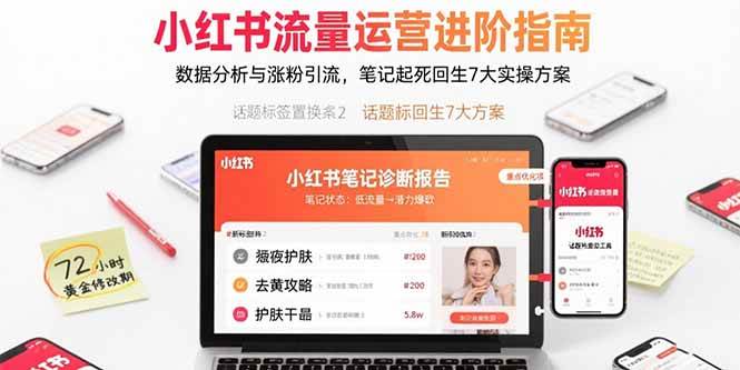 （15827期）小红书流量运营进阶指南，数据分析与涨粉引流，笔记起死回生7大实操方案-星空网创资源