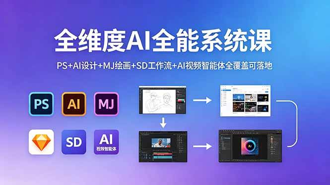 (18464期)全维度AI全能系统课,PS+AI设计+MJ绘画+SD工作流+AI视频智能体全覆盖可落地-星空网创资源