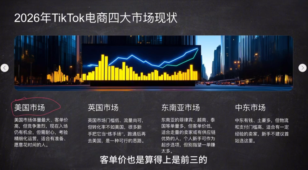 2026从0到1跑通TikTok跨境电商(更新4月) 2026从0到1跑通TikTok跨境电商(更新4月)