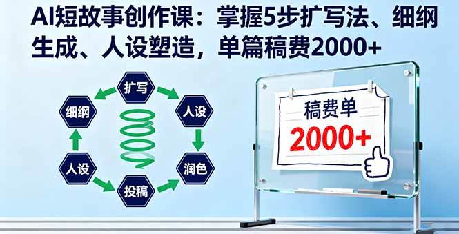 (16203期)AI短故事创作课:掌握5步扩写法、细纲生成、人设塑造,单篇稿费2000+-星空网创资源