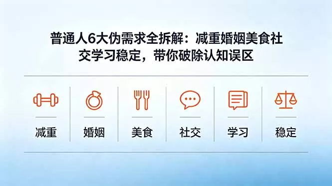 付费文章:普通人6大伪需求全拆解:减重婚姻美食社交学习稳定,带你破除认知误区 付费文章:普通人6大伪需求全拆解:减重婚姻美食社交学习稳定,带你破除认知误区