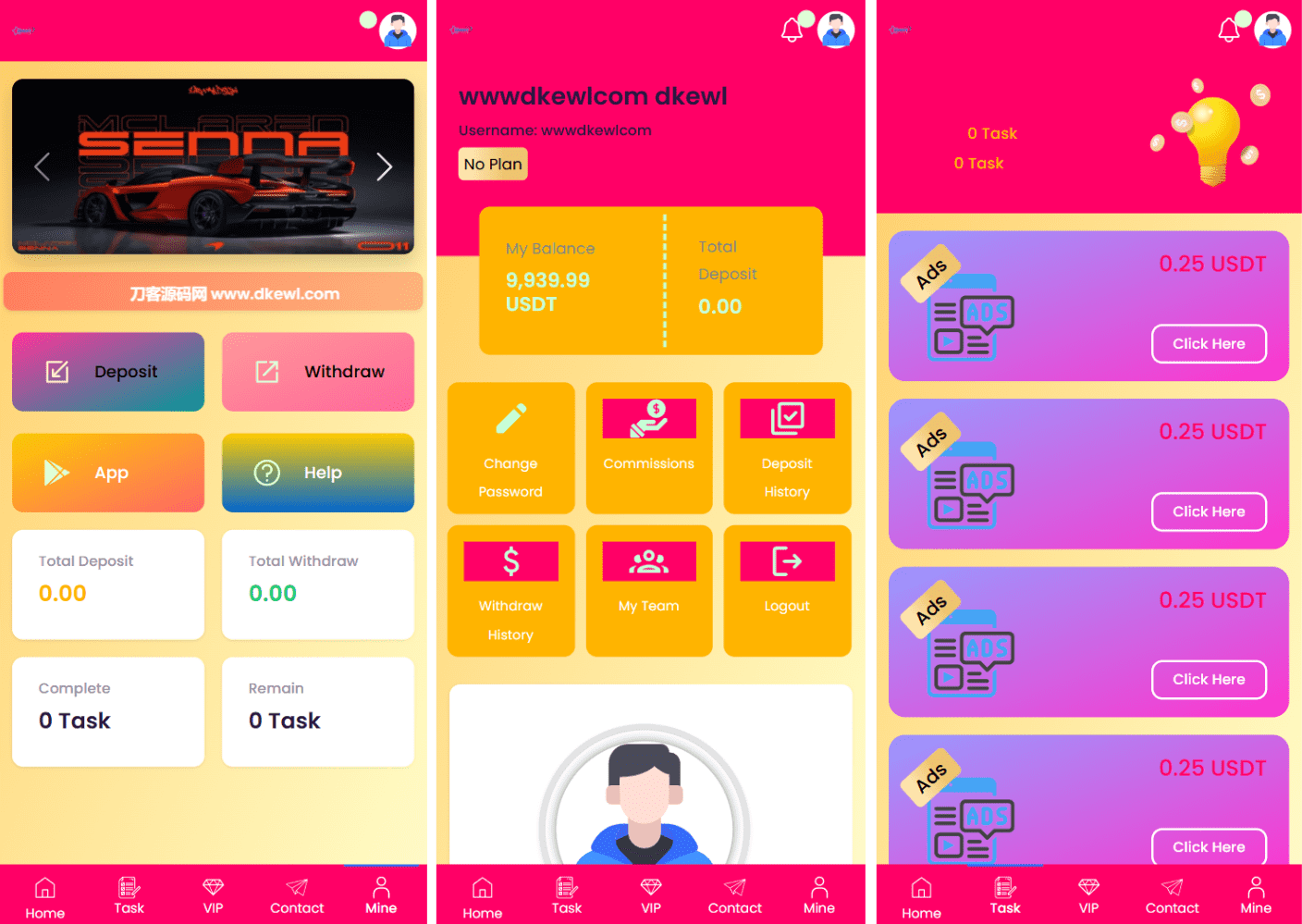SENNA海外广告奖励投资理财源码/附详细教程-星空网创资源