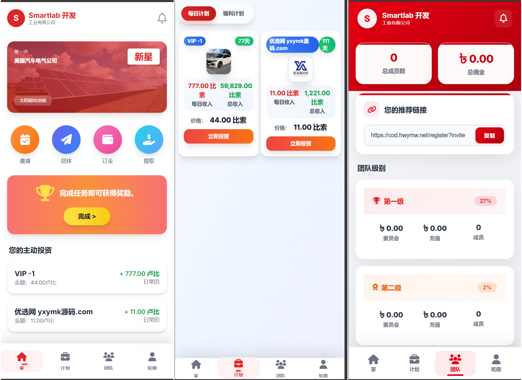 海外汽车电气投资理财源码/三级分销/可自定义产品-星空网创资源