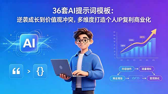 (18630期)36套AI提示词模板:逆袭成长到价值观冲突,多维度打造个人IP复利商业化 (18630期)36套AI提示词模板:逆袭成长到价值观冲突,多维度打造个人IP复利商业化