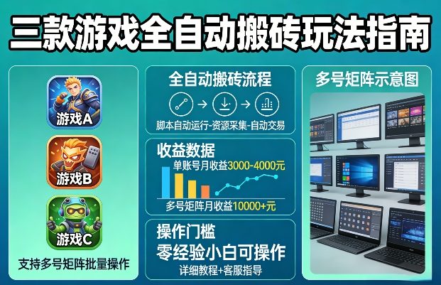三款游戏全自动搬砖玩法,收益稳定月入1W,支持多号矩阵批量放大,零经验小白也可以操作【揭秘】-星空网创资源