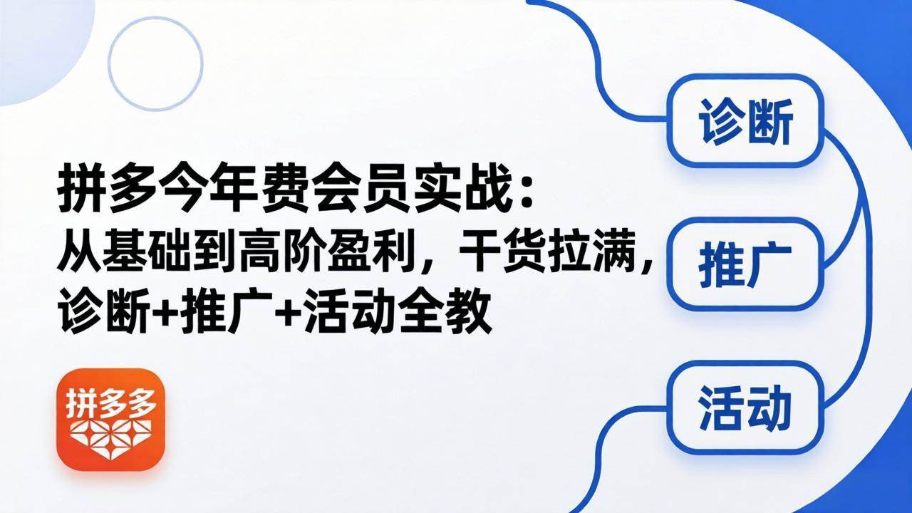 (18363期)拼多多年费会员实战(更新26年5月7):从基础到高阶盈利,干货拉满,诊断+推广+活动全教-星空网创资源