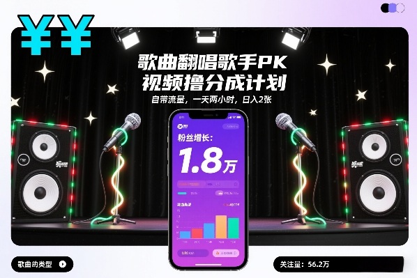 歌曲翻唱歌手PK视频撸分成计划，自带流量，一天两小时，日入2张-星空网创资源
