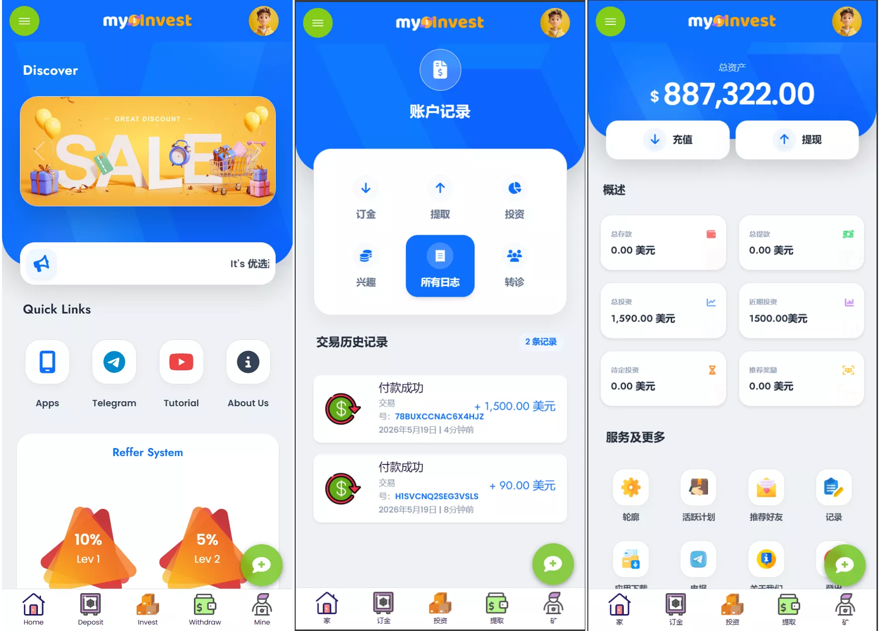 多语言自定义产品系统/企鹅养殖投资返利/一键安装-星空网创资源