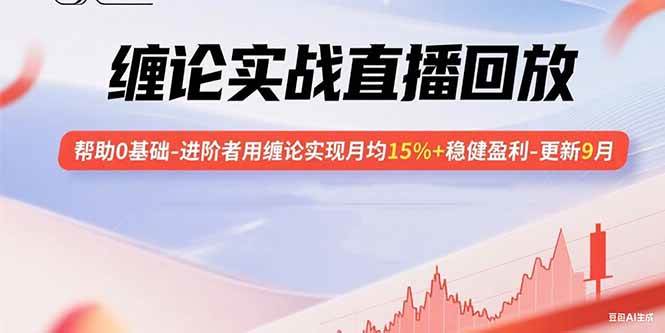 （15919期）缠论实战直播回放：帮助0基础-进阶者用缠论实现月均15%+稳健盈利-更新9月-星空网创资源