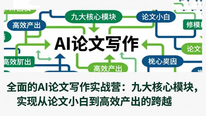 (16572期)全面的AI论文写作实战营:九大核心模块,实现从论文小白到高效产出的跨越-星空网创资源
