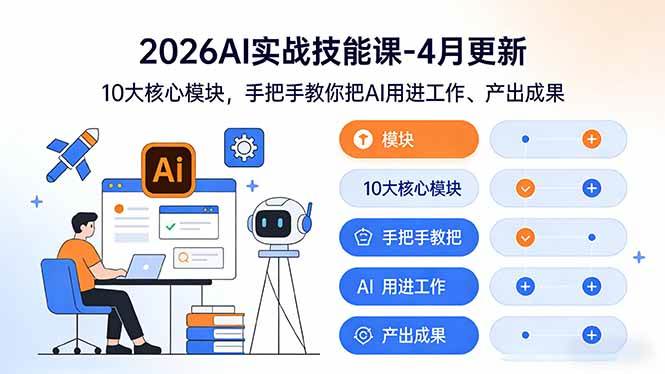 （17941期）2026AI实战技能课-4月更新：10大核心模块，手把手教你把AI用进工作、产出成果-星空网创资源