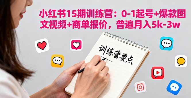 (16144期)小红书15期训练营:0-1起号+爆款图文视频+商单报价,普遍月入5k-3w-星空网创资源