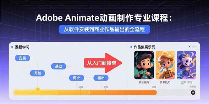 (15846期)Adobe Animate动画制作专业课程:从软件安装到商业作品输出的全流程-星空网创资源