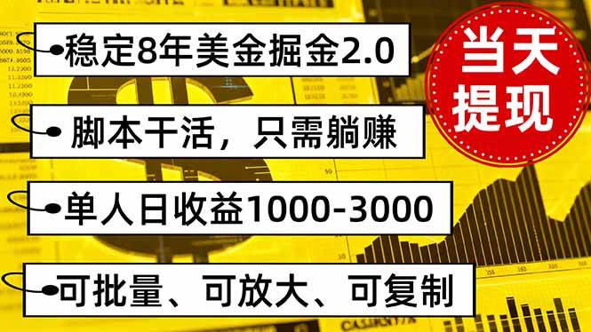 (16163期)稳定8年美金掘金2.0脚本干活,只需躺赚。单人日收益1000-3000可批量、…-星空网创资源