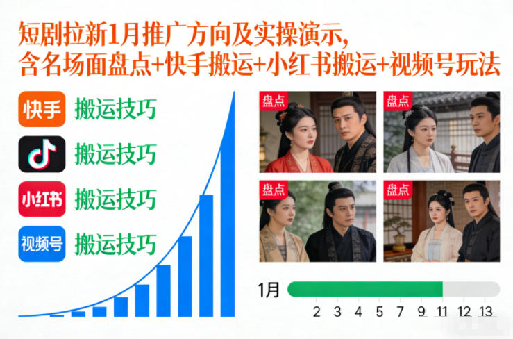 短剧拉新1月推广方向及实操演示,含名场面盘点+快手搬运+小红书搬运+视频号玩法-星空网创资源