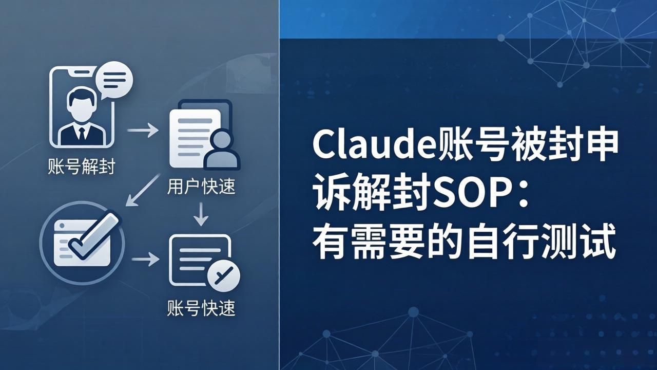 Claude账号被封申诉解封SOP:有需要的自行测试-星空网创资源