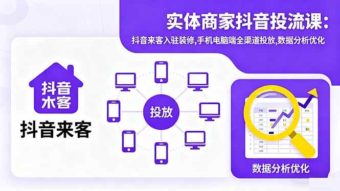 (16313期)实体商家抖音投流课:抖音来客入驻装修,手机电脑端全渠道投放,数据分析优化-星空网创资源