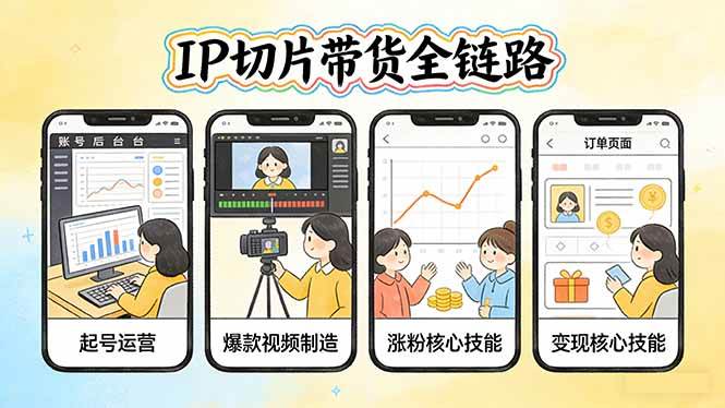 (17640期)IP切片带货全链路(更新):从起号运营到爆款视频制造,系统掌握IP切片涨粉与变现核心技能-星空网创资源