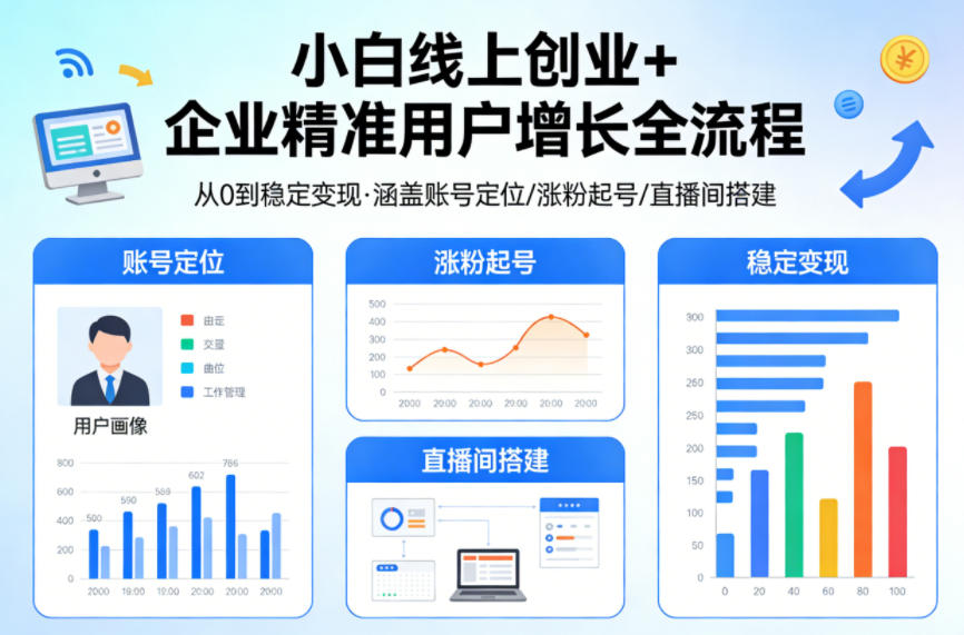 小白线上短视频创业+企业精准用户增长全流程,涵盖账号定位、涨粉起号,直播间搭建等,从0做到稳定变现-星空网创资源