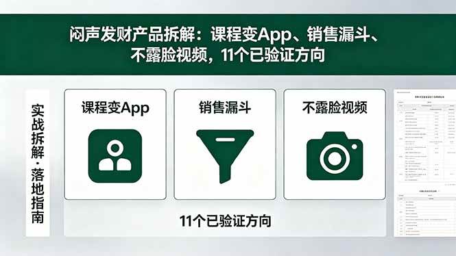 (18447期)付费文章:闷声发财产品拆解:课程变App、销售漏斗、不露脸视频,11个已验证方向-星空网创资源