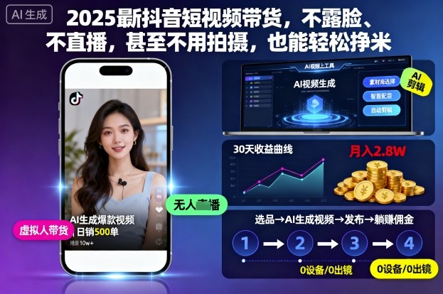 2025最新抖音短视频带货，不露脸、不直播，甚至不用拍摄，也能轻松挣米-星空网创资源