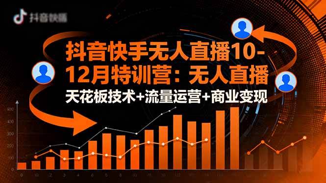 (16372期)抖音快手无人直播10-12月特训营:无人直播天花板技术+流量运营+商业变现-星空网创资源
