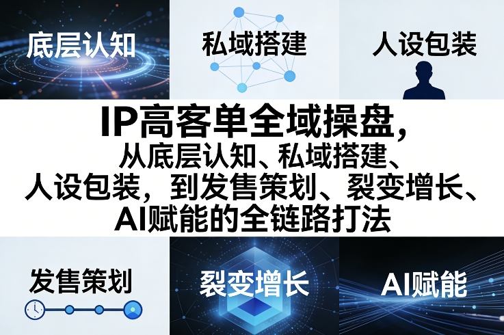 IP高客单全域操盘,从底层认知、私域搭建、人设包装,到发售策划、裂变增长、AI赋能的全链路打法 IP高客单全域操盘,从底层认知、私域搭建、人设包装,到发售策划、裂变增长、AI赋能的全链路打法
