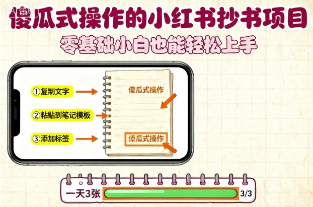 傻瓜式操作的小红书抄书项目，会复制粘贴就行，零基础小白也能一天3张-星空网创资源