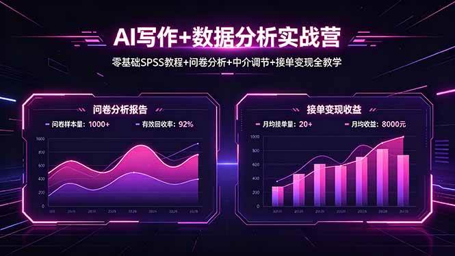 (18311期)AI写作+数据分析实战营,零基础SPSS教程+问卷分析+中介调节+接单变现全教学-星空网创资源