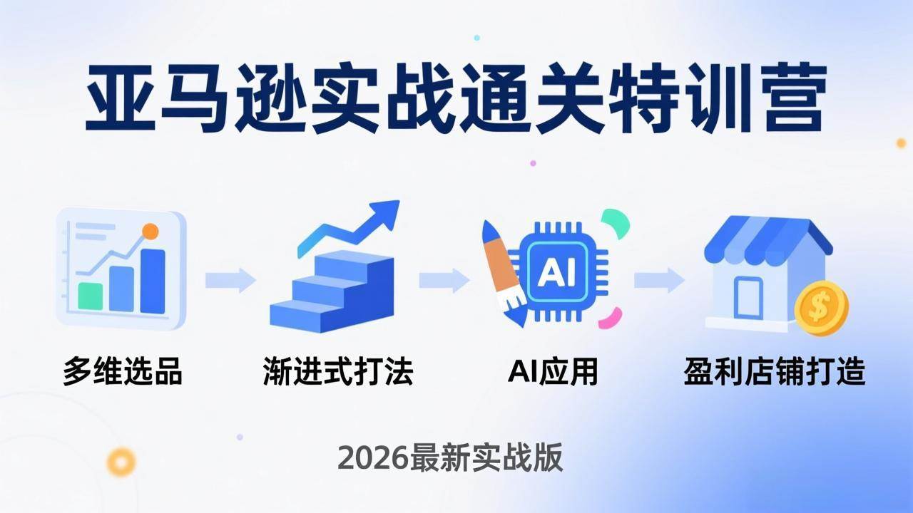 (17808期)亚马逊实战通关特训营:26年4月更新,多维选品+渐进式打法+AI应用,从0到1打造盈利店铺-星空网创资源