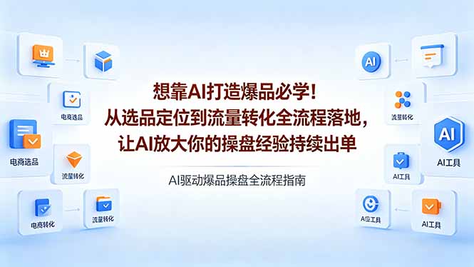 想靠AI打造爆品必学！从选品定位到流量转化全流程落地，让AI放大你的操盘经验持续出单-星空网创资源